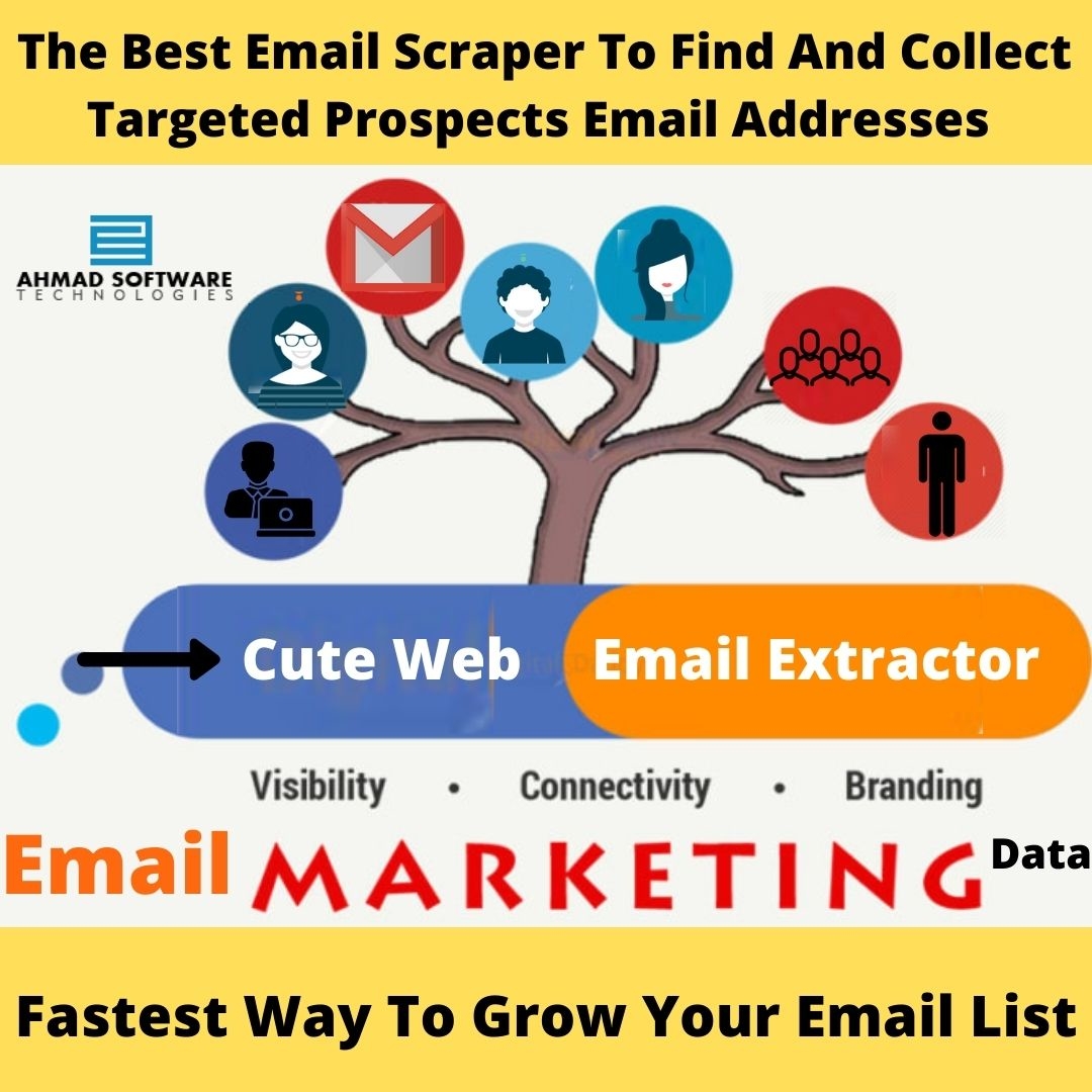 The Best Email Scraper To Find And Collect Prospects Email Addresses